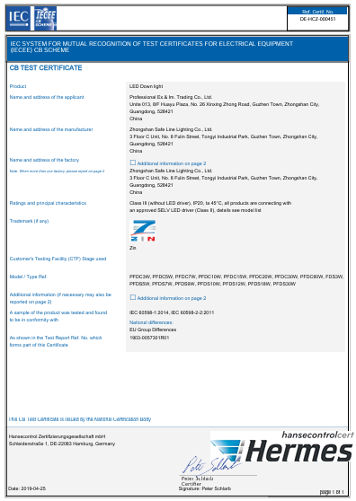 CB Test Certificate