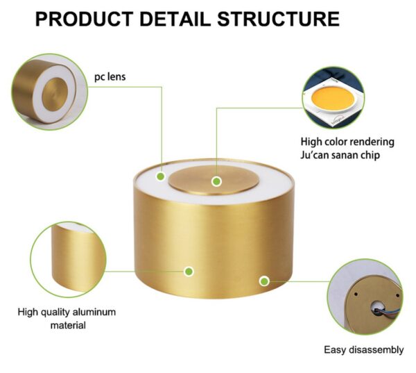 Energy-Efficient Surface Mounted Panel Light – Bright and Eco-Friendly